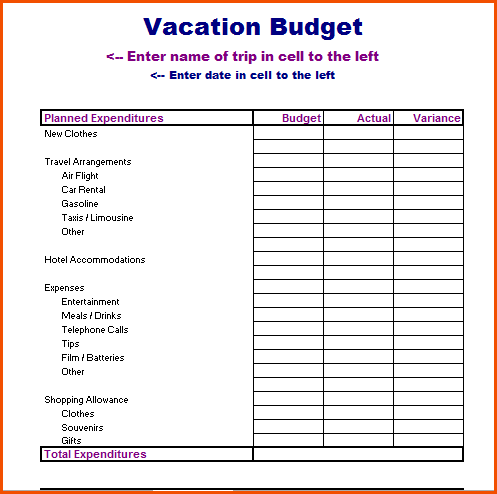 vacation budget template