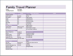 vacation itinerary planner family travel planner