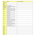 vacation itinerary planner travel itinerary planner template