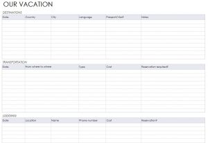 vacation itinerary planner vacation itinerary planner