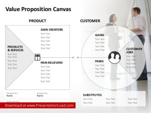 value proposition template value proposition powerpoint template