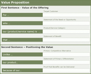 value proposition template value proposition template