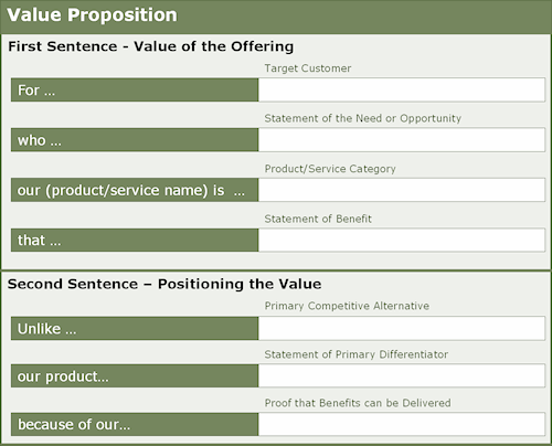 value proposition template