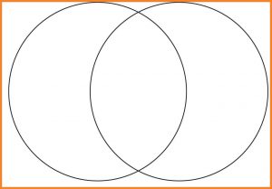 venn diagram maker venn diagram maker 2 circle venn diagram template 226910