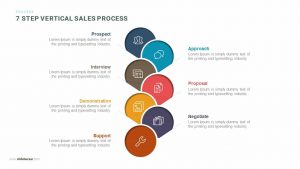 vertical timeline template step vertical sales process powerpoint and keynote template