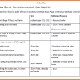 wedding checklist template sample action plans nick actionplan