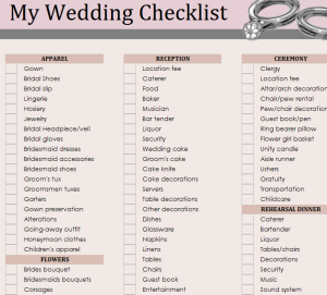 wedding list template wedding essentials checklist template