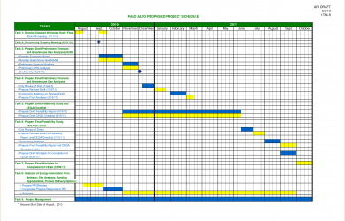 wedding planning timeline template construction schedule template excel