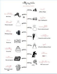 wedding planning timeline template timeline