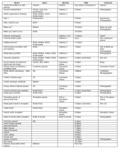 wedding reception timeline template run sheet