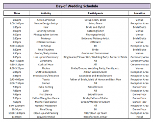 wedding schedule template wedding day of schedule