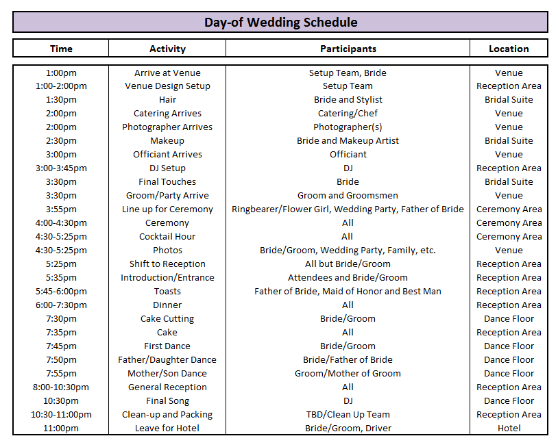 wedding schedule templates
