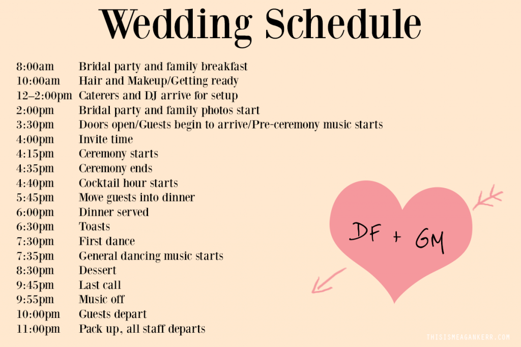 wedding timeline template