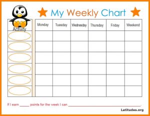 weekly behavior charts weekly penguin chart border