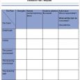 weekly lesson plan for preschool transition plan template