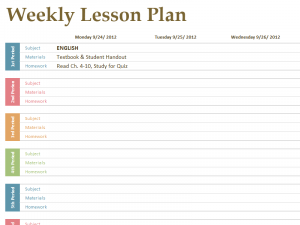 weekly lesson plan template lesson plan template 1