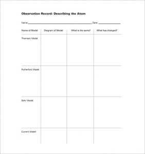 weekly lesson plan template pdf elementary science lesson plan free pdf download