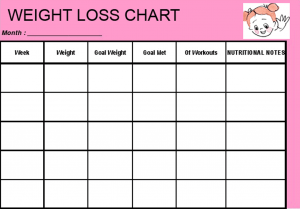 weight loss measurement chart free printable weight loss chart girl template