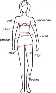 weight loss measurement chart how to take measurements