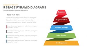 word maps templates stage pyramid diagrams powerpoint keynote template