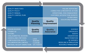 work contract template qualitymanagementsystem v