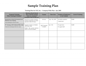 workout program template business free printable employee training plan template for ms word or excel