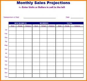 write up template sales projection template monthly sales projections