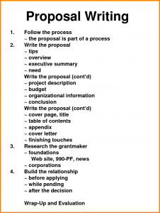 writing a proposal how to write proposal how to write a proposal examples