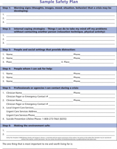 written warning form safety plan template